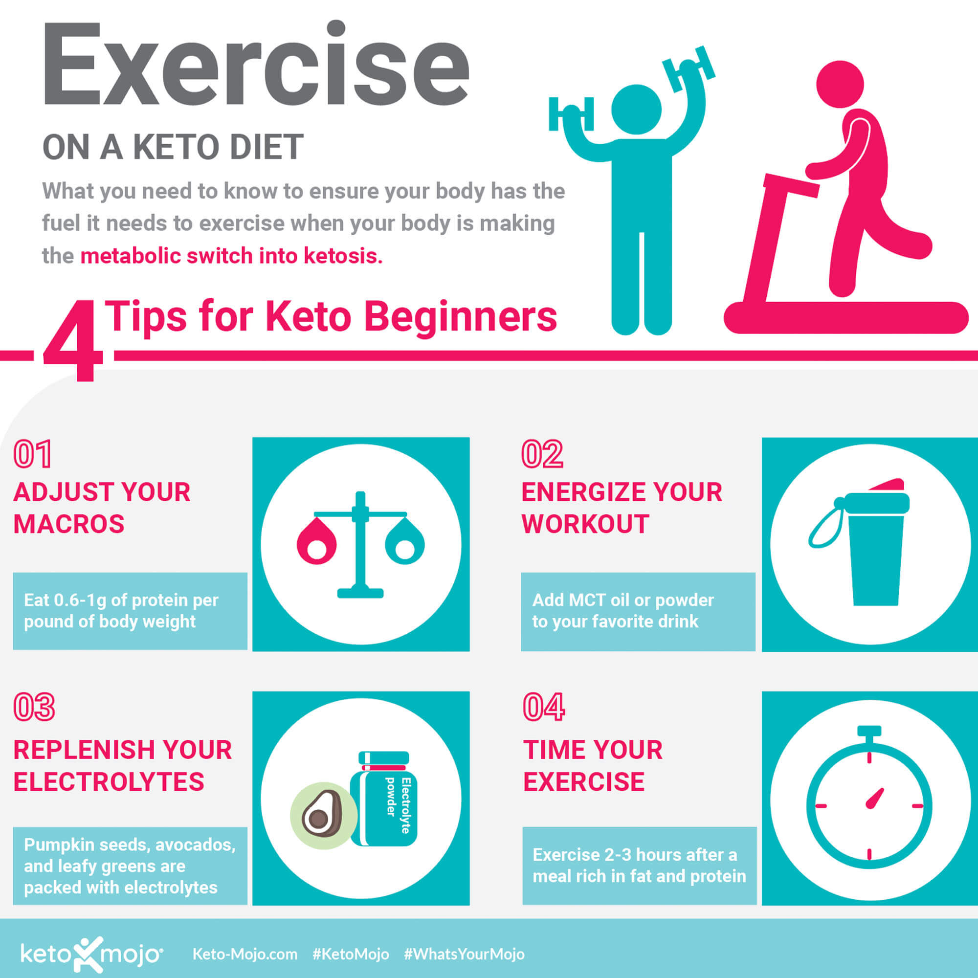 Keto-Mojo Exercise tips
