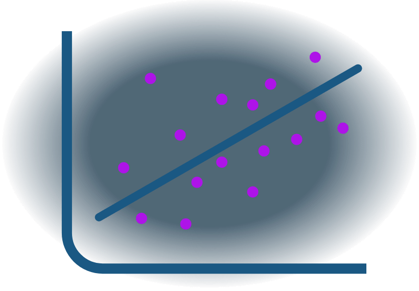 A graph showing an upward trajectory for correlative cyberattacks.